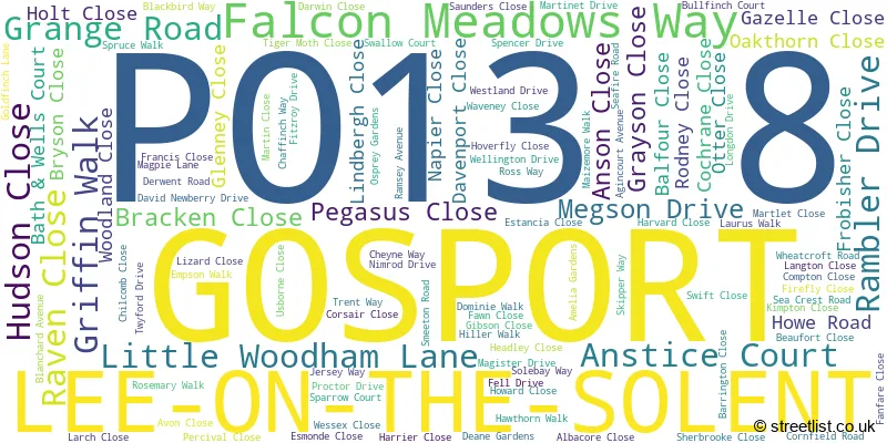 A word cloud for the PO13 8 postcode